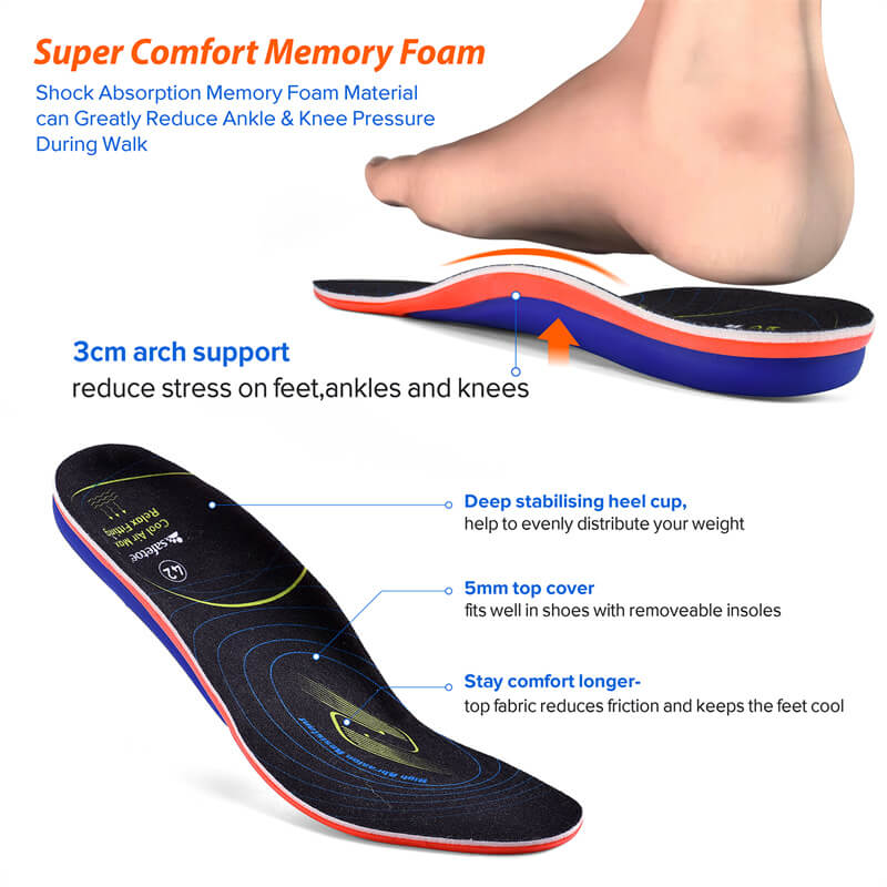 Plantar Fasciitis Orthotic Shoe Inserts