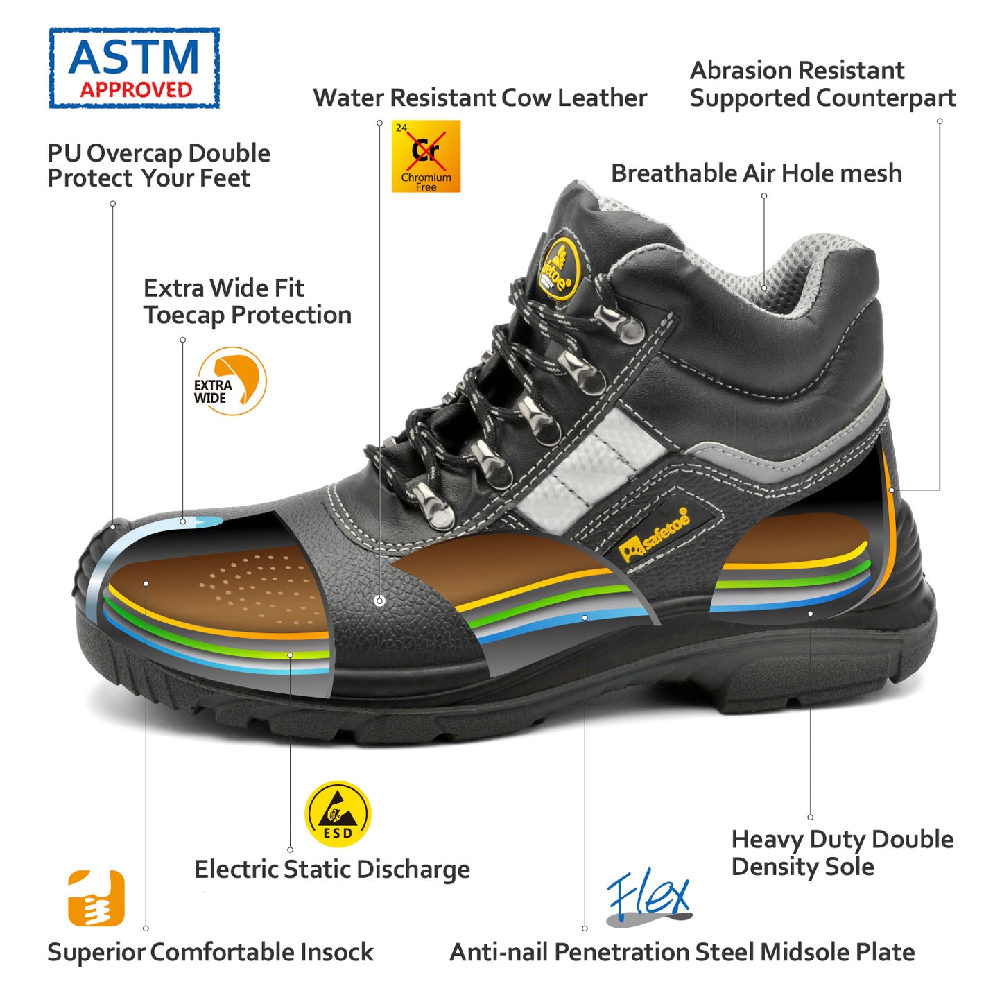Thunder Steel Toe Work Boots