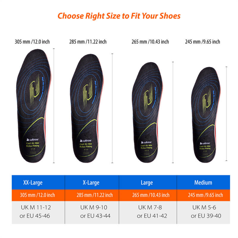 Plantar Fasciitis Orthotic Shoe Inserts