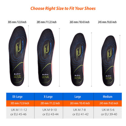 Plantar Fasciitis Orthotic Shoe Inserts
