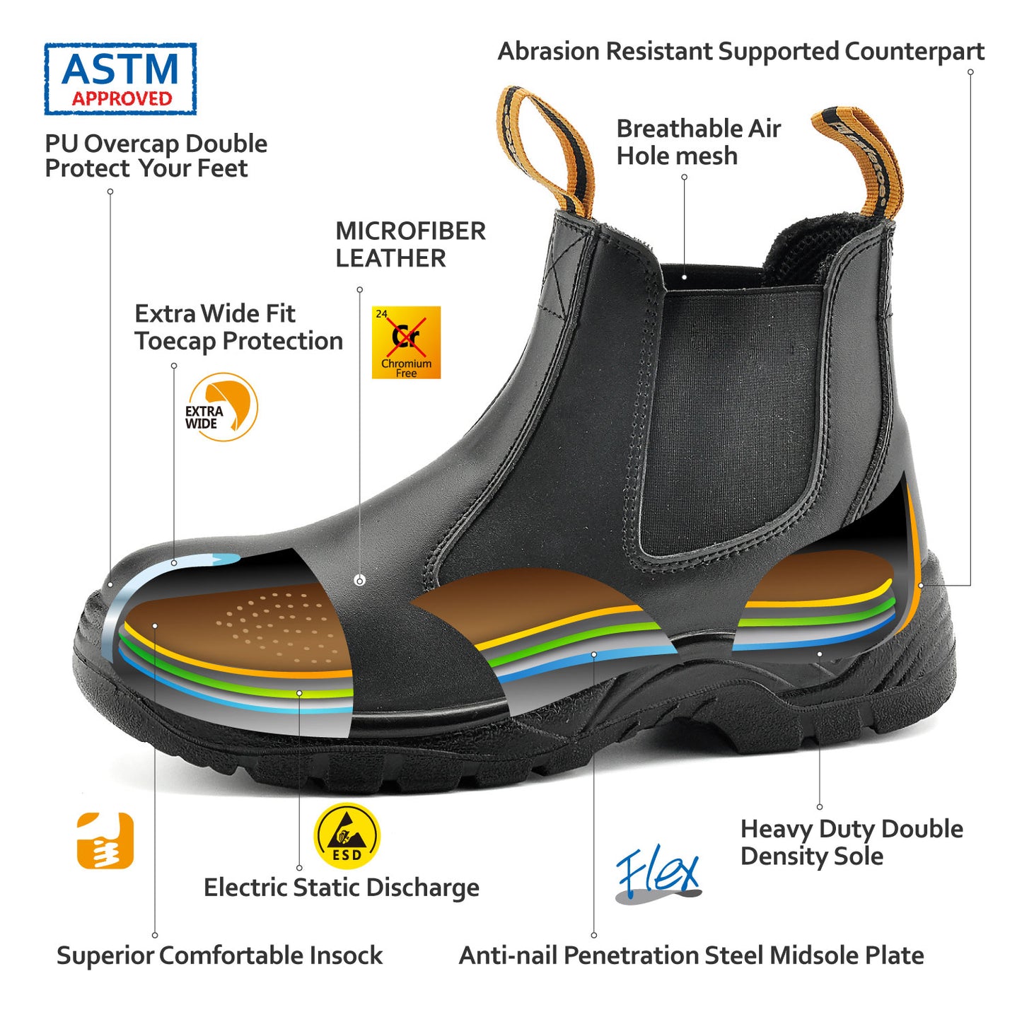 Antler BK Chelsea Safety Boots